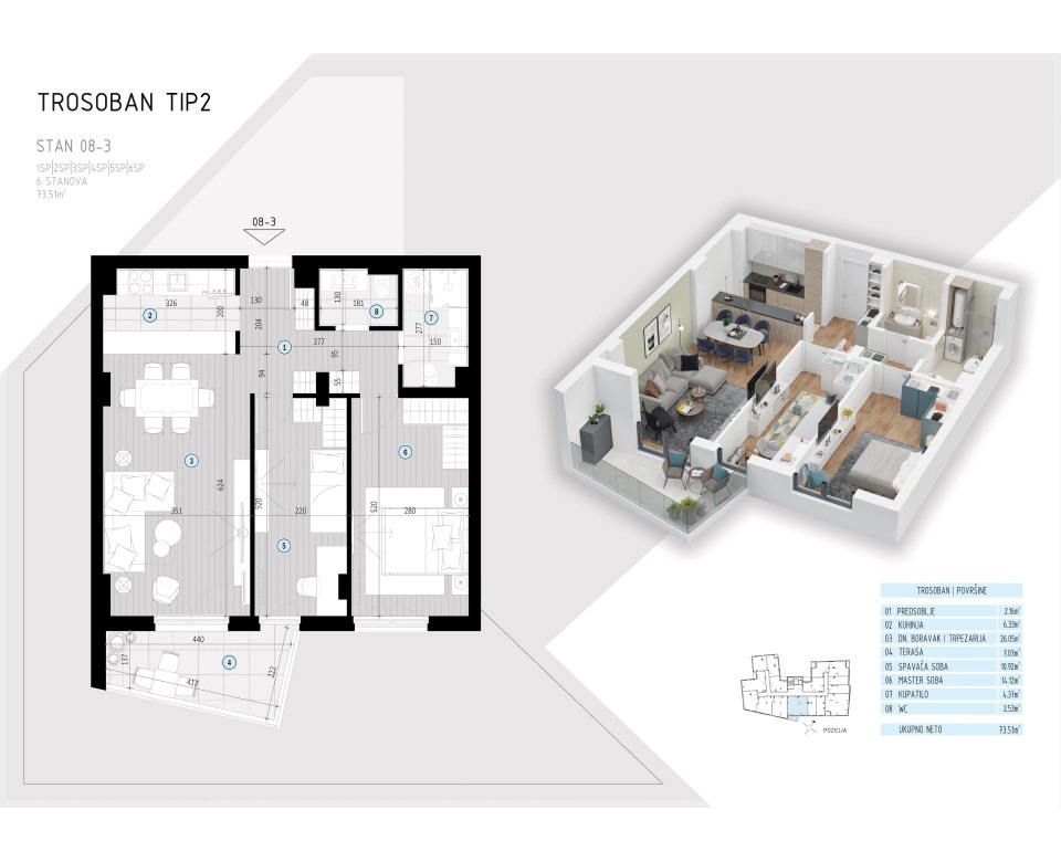 Novogradnja Zvezdara, Beograd - Stambeno-poslovni kompleks Bulevard