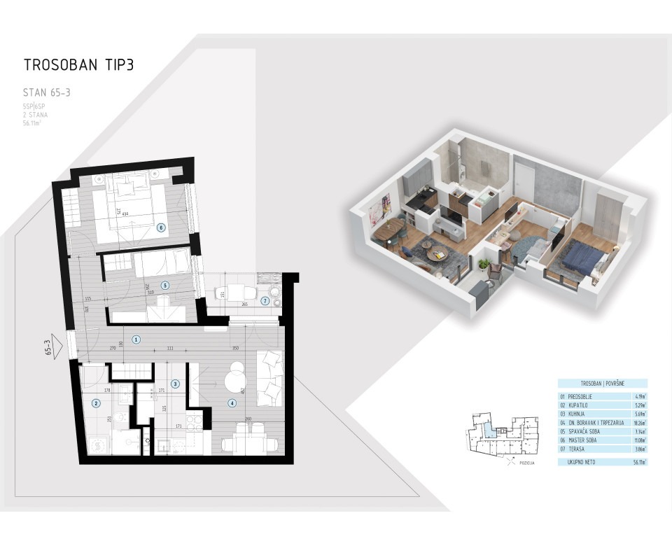 Novogradnja Zvezdara, Beograd - Stambeno-poslovni kompleks Bulevard