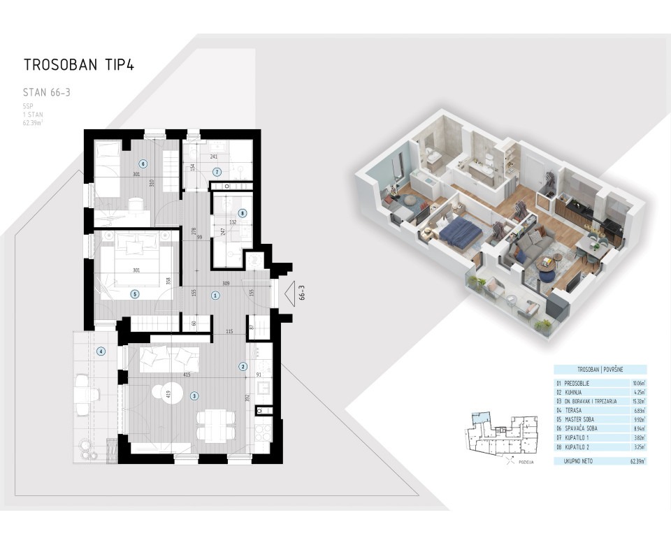 Novogradnja Zvezdara, Beograd - Stambeno-poslovni kompleks Bulevard