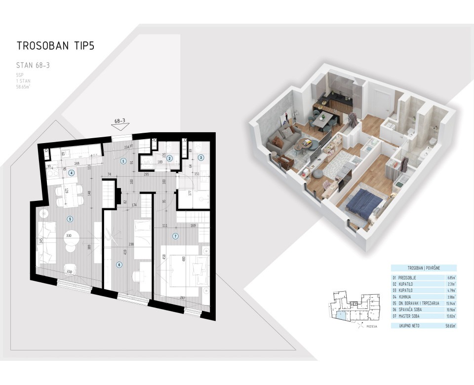 Novogradnja Zvezdara, Beograd - Stambeno-poslovni kompleks Bulevard