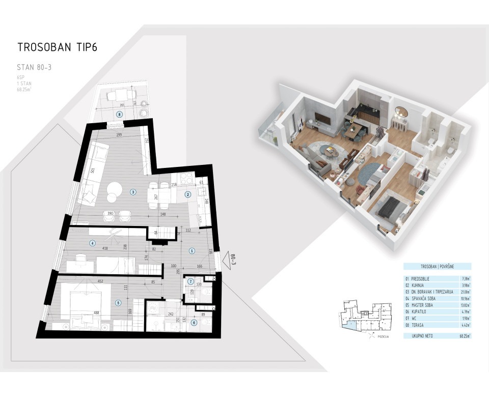 Novogradnja Zvezdara, Beograd - Stambeno-poslovni kompleks Bulevard