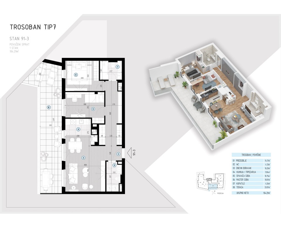 Novogradnja Zvezdara, Beograd - Stambeno-poslovni kompleks Bulevard