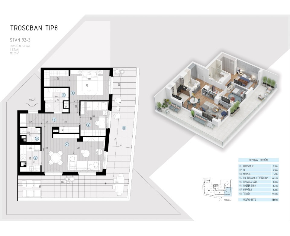 Novogradnja Zvezdara, Beograd - Stambeno-poslovni kompleks Bulevard