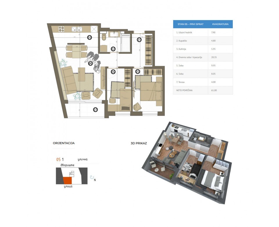 Stan 5 - Novogradnja Stari grad - Ritam Dorćola