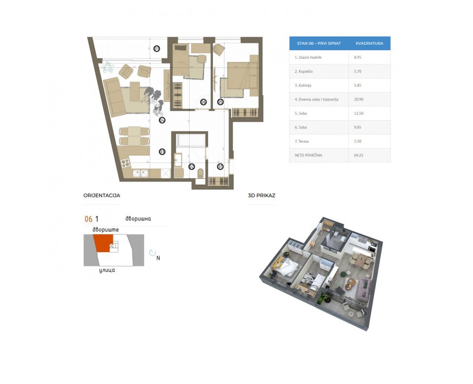 Stan 6 - Novogradnja Stari grad - Ritam Dorćola
