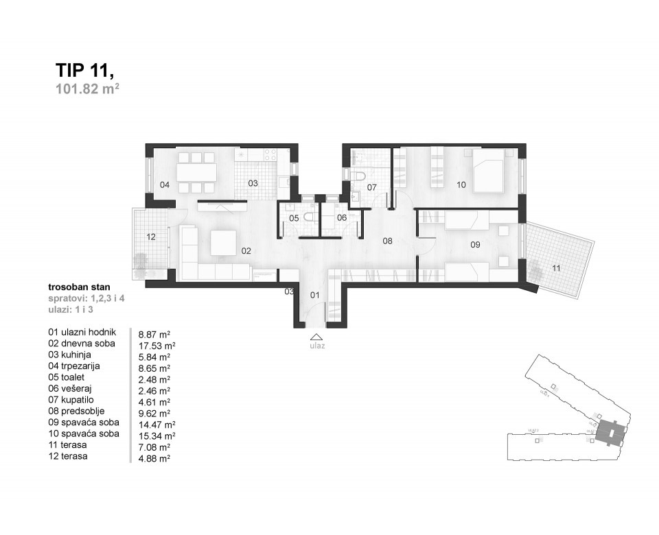 K3 blok - First condominium in Pancevo - New construction Pancevo