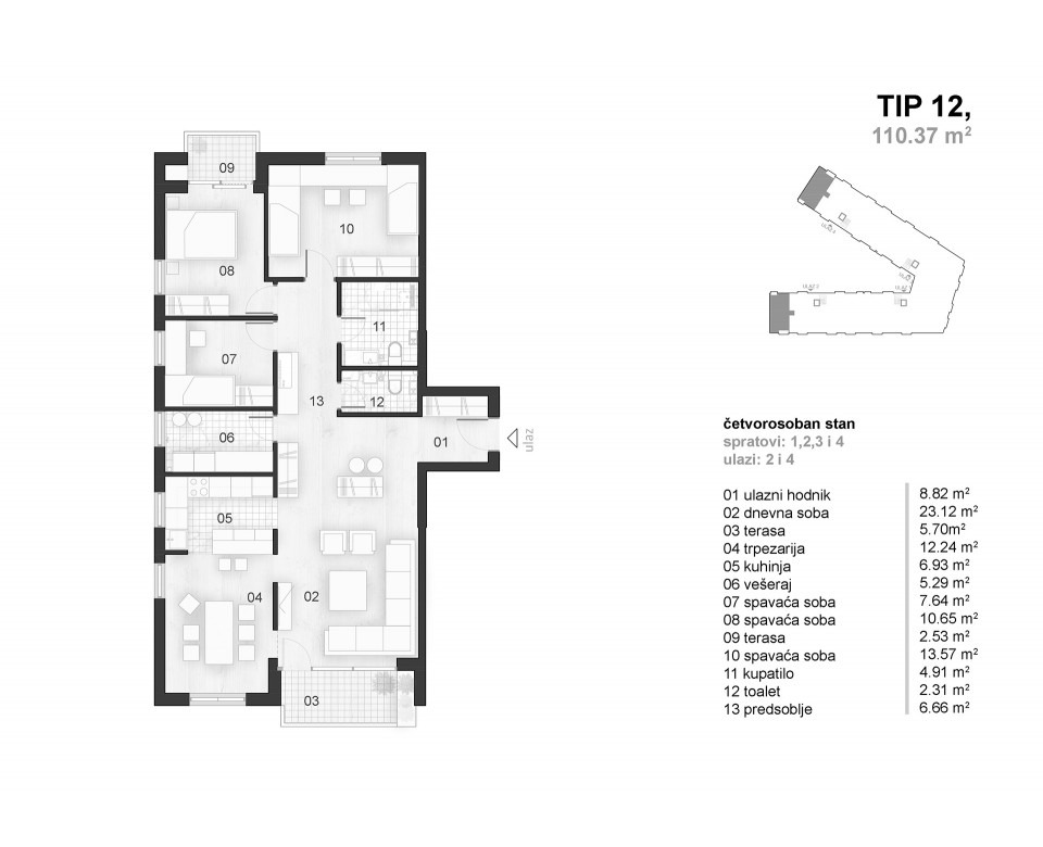 K3 blok - First condominium in Pancevo - New construction Pancevo