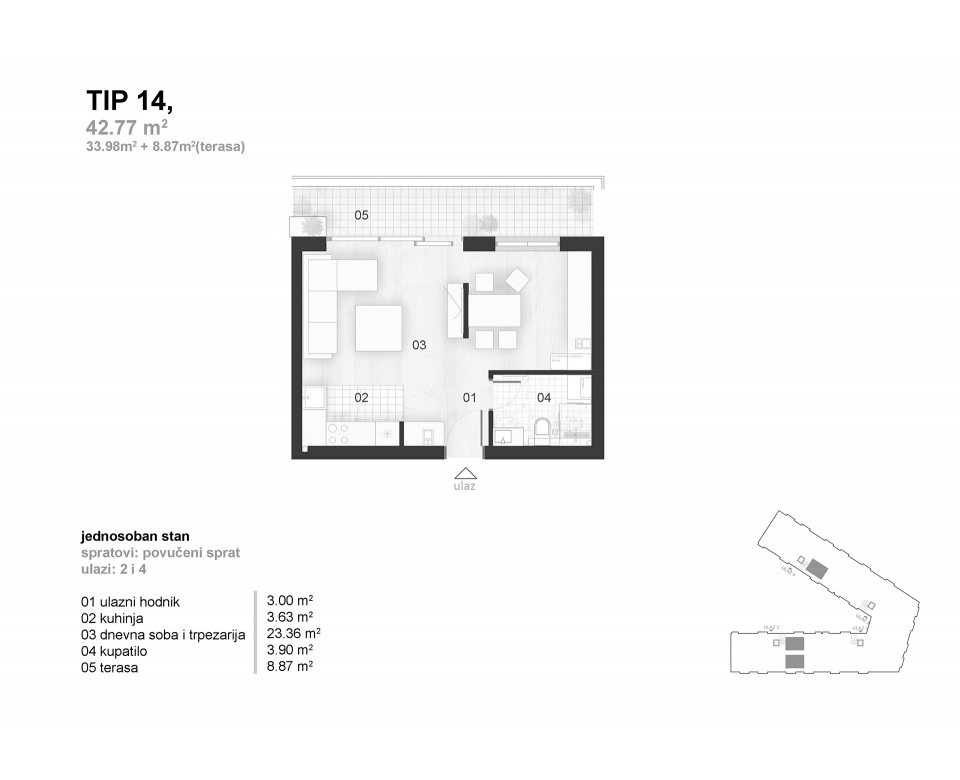 K3 blok - First condominium in Pancevo - New construction Pancevo