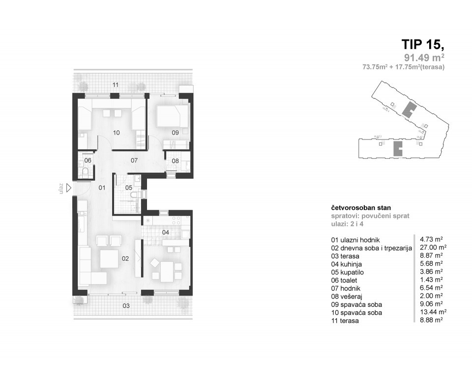 K3 blok - First condominium in Pancevo - New construction Pancevo
