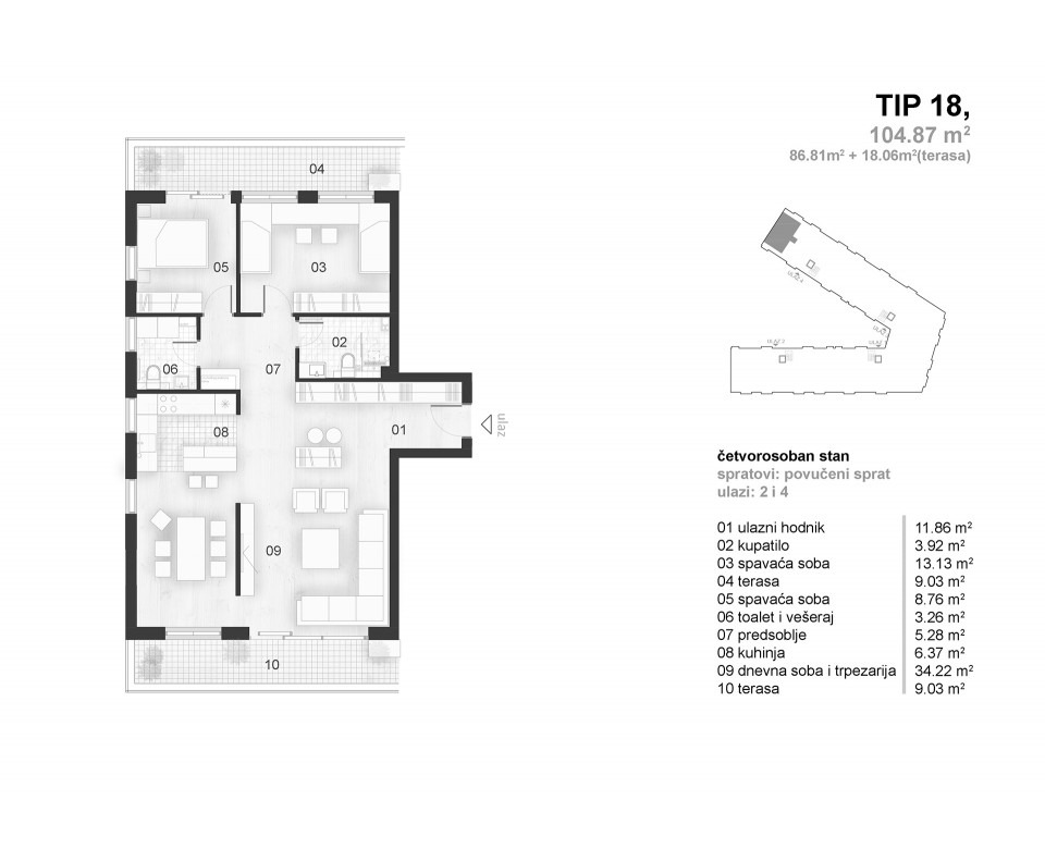 K3 blok - First condominium in Pancevo - New construction Pancevo