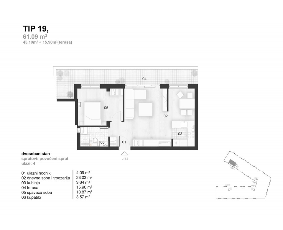 K3 blok - First condominium in Pancevo - New construction Pancevo