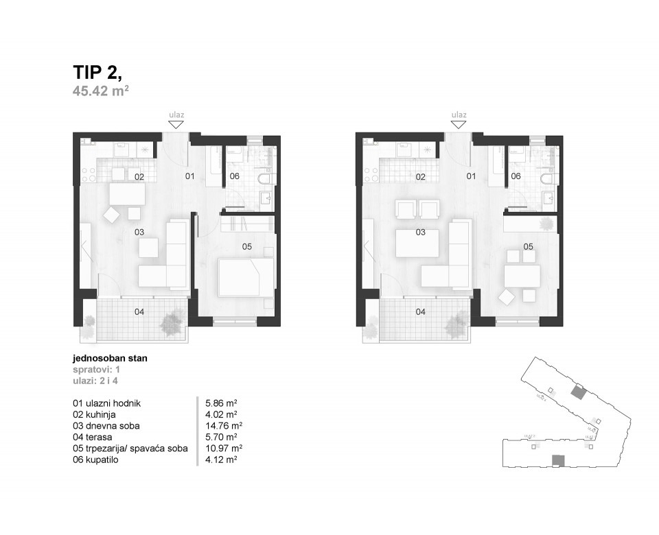 K3 blok - First condominium in Pancevo - New construction Pancevo