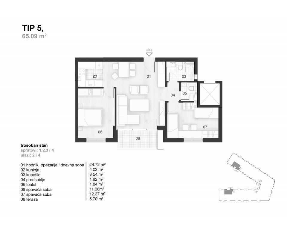 K3 blok - First condominium in Pancevo - New construction Pancevo