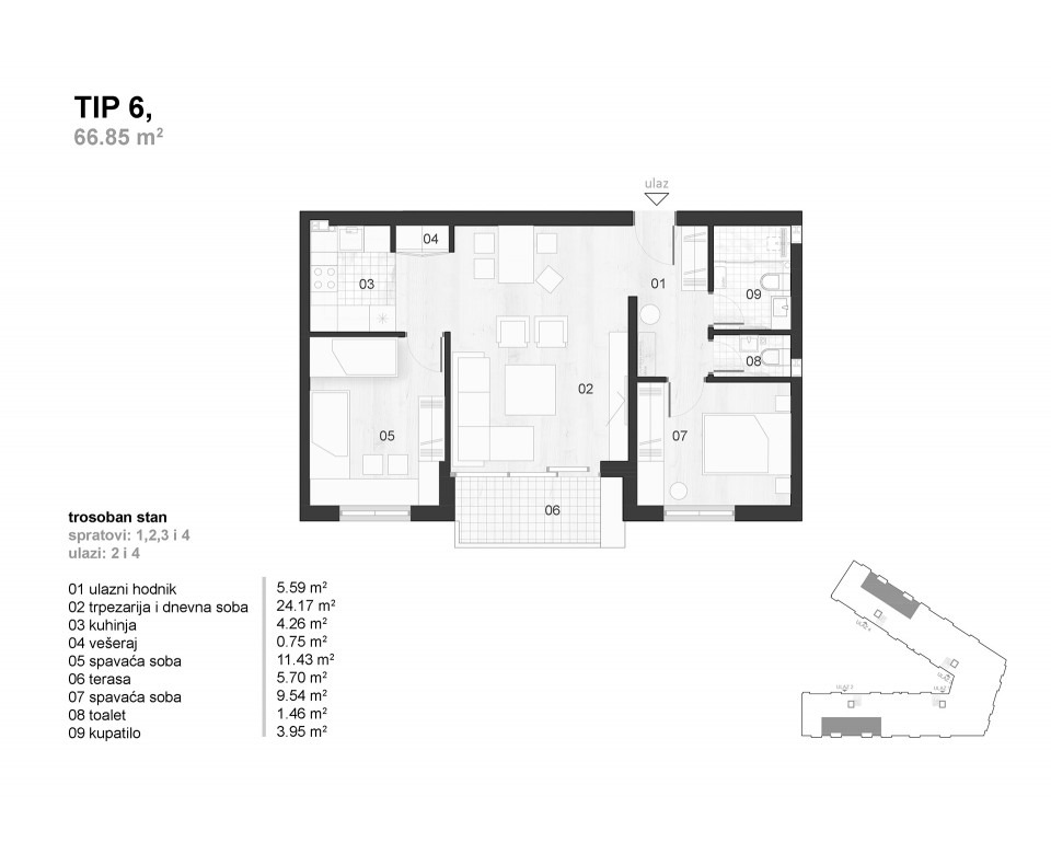 K3 blok - First condominium in Pancevo - New construction Pancevo