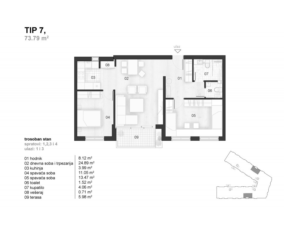 K3 blok - First condominium in Pancevo - New construction Pancevo