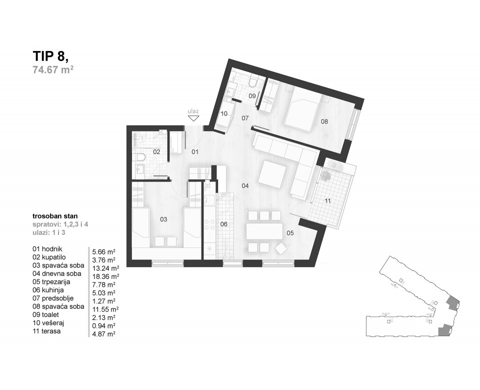 K3 blok - First condominium in Pancevo - New construction Pancevo