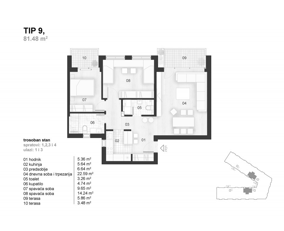 K3 blok - First condominium in Pancevo - New construction Pancevo