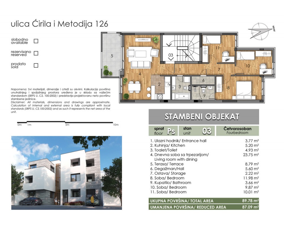 Novogradnja u Novom Sadu - Two Homes - Stambeni objekat u Ćirila i Metodija 126, Novi Sad