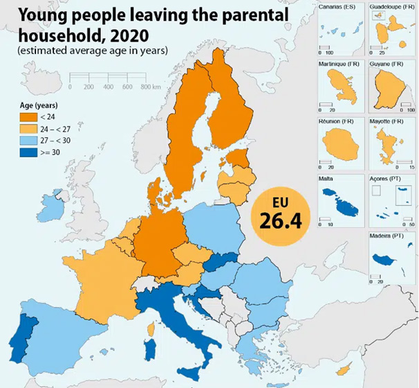 Kada mladi napuštaju dom svojih roditelja?